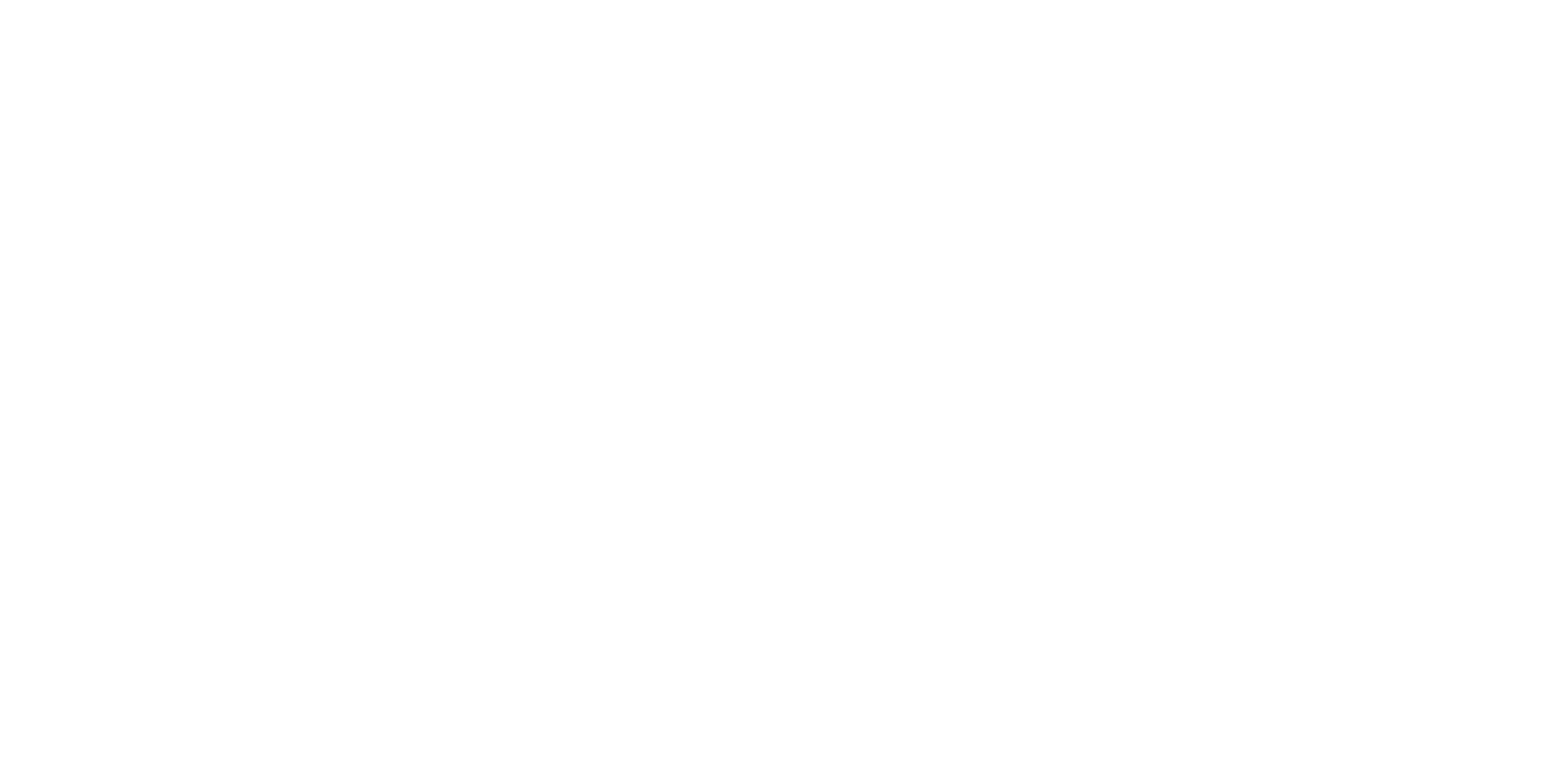 Soliya Sunglasses